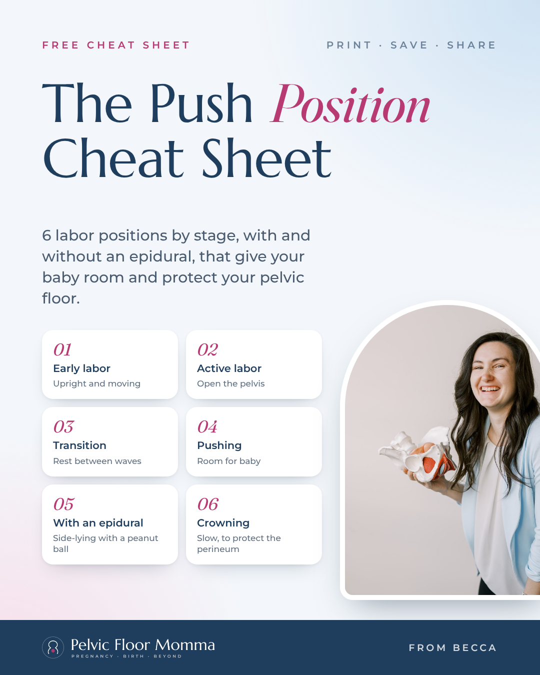 The Push Position Cheat Sheet cover